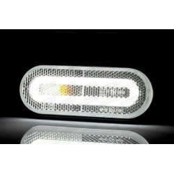 Fristom gabarite tulipalo