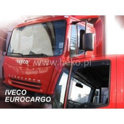 Iveco Tuulesuunaja (HEKO)