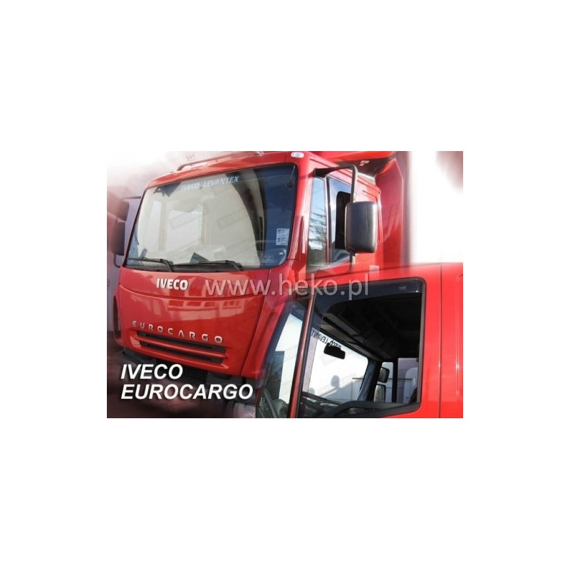 Iveco Tuulesuunaja (HEKO)