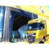 Wind Deflectors