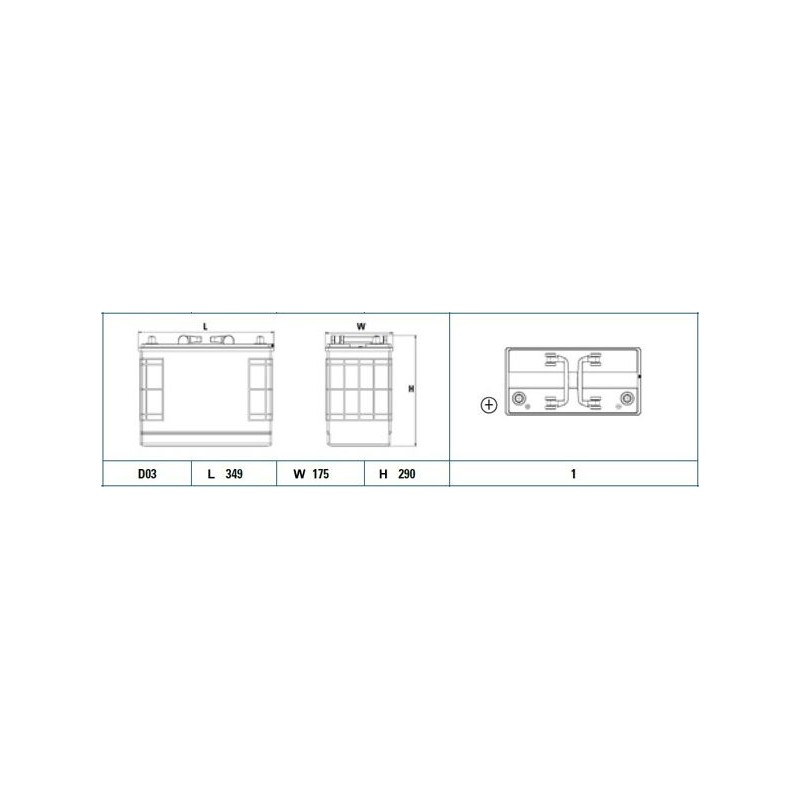 TL Exide PowerPRO 142Ah 850A uusi EF1251