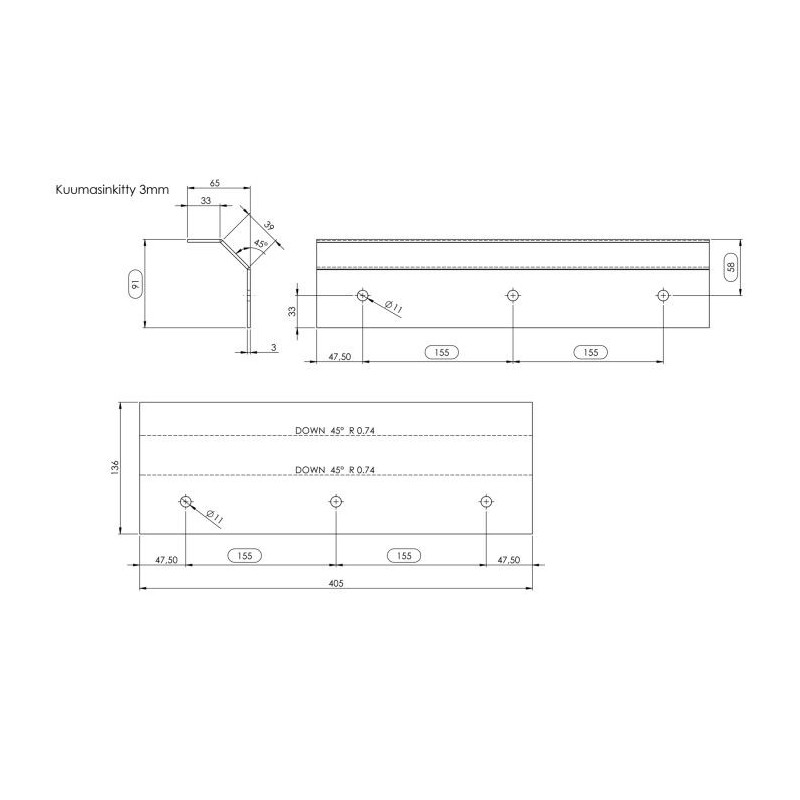 Internal rigidity of the toolbox