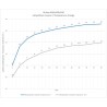Нагреватель для инструмента 200 Вт