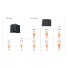Thermo shrinkable robe with knotted ends 140pcs
