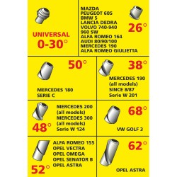 Täisautomaatne elektriantenn 12V