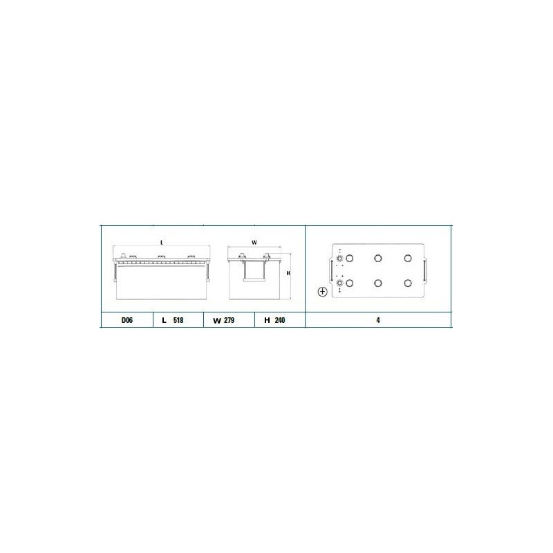 Exide StartPRO 225Ah1200A518x274x240-+ Exide StartPRO 225Ah1200A518x274x240-+