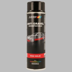 Motip kivikaitse must profi 500ml