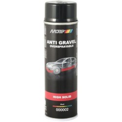Motip kivikaitse must profi 500ml