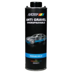 Motip kivikaitse must püstolile- veoauto varuosad- Nordparts