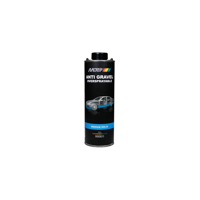 Motip kivikaitse must püstolile- veoauto varuosad- Nordparts