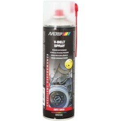 Rihmade libisemisvastane aerosool 500ml