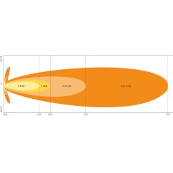 Osram LED lisakaugtuli 12/24V FX250-SP
