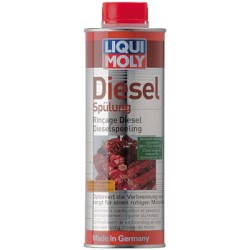 Diesel engine spray cleaner additive