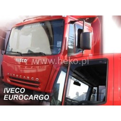 Iveco Tuulesuunaja (HEKO)- kuorma-auton varaosat- Nordparts