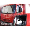 Iveco Tuulesuunaja (HEKO)- kuorma-auton varaosat- Nordparts