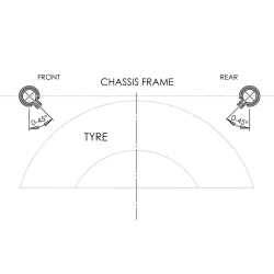 Kinnitusklamber PK, kruviga kinnitatav | Nordparts