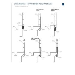 Alamosa 8704 An 2,72/7,5 | Veoauto varuosad | Nordparts