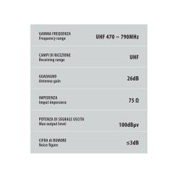 TV-antenni vahvistimella, 300 mm:n kaapeli, vahvistin