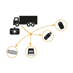 Juhe 20cm USB(OTG)- Mini USB