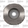 VALEO Sidurisurveplaat 263386