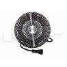 NRF Sidur, radiaatoriventilaator 49026