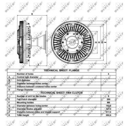 NRF Sidur, radiaatoriventilaator 49029