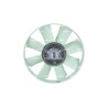 NRF Sidur, radiaatoriventilaator 49734