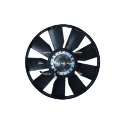 NRF Sidur, radiaatoriventilaator 49741