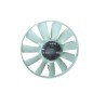 NRF Sidur, radiaatoriventilaator 49743