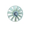 NRF Sidur, radiaatoriventilaator 49743