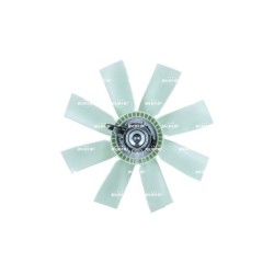 NRF Sidur, radiaatoriventilaator 49759