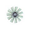 NRF Sidur, radiaatoriventilaator 49775