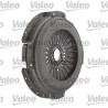 VALEO Sidurisurveplaat 805783