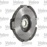 VALEO Sidurisurveplaat 805783