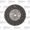 VALEO Siduriketas 807586