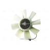 NISSENS Sidur, radiaatoriventilaator 86020