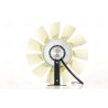 NISSENS Sidur, radiaatoriventilaator 86141