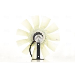 NISSENS Sidur, radiaatoriventilaator 86188