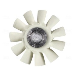 NISSENS Sidur, radiaatoriventilaator 86210