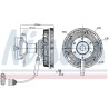 NISSENS Sidur, radiaatoriventilaator 86242