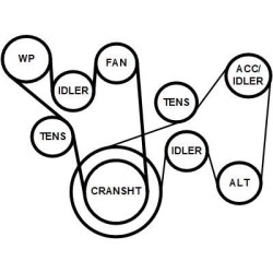 GATES Soonrihm 9PK1425AHD