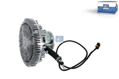 Sidur, radiaatoriventilaator