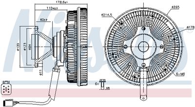 Sidur, radiaatoriventilaator