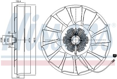 Sidur, radiaatoriventilaator