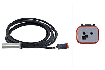 Andur, rattapöörete arv
