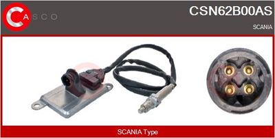 NOx-sensor, karbamiidipritse