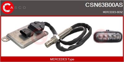 NOx-sensor, karbamiidipritse