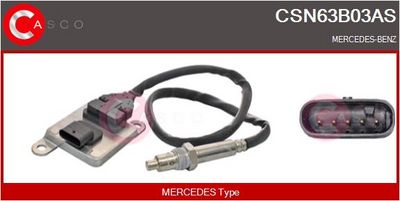 NOx-sensor, karbamiidipritse