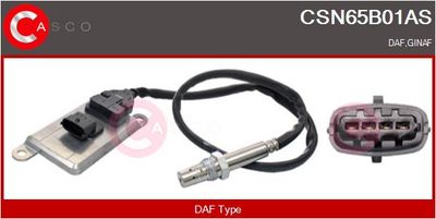 NOx-sensor, karbamiidipritse