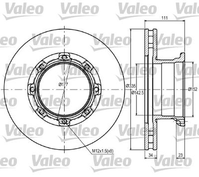 Brake disc